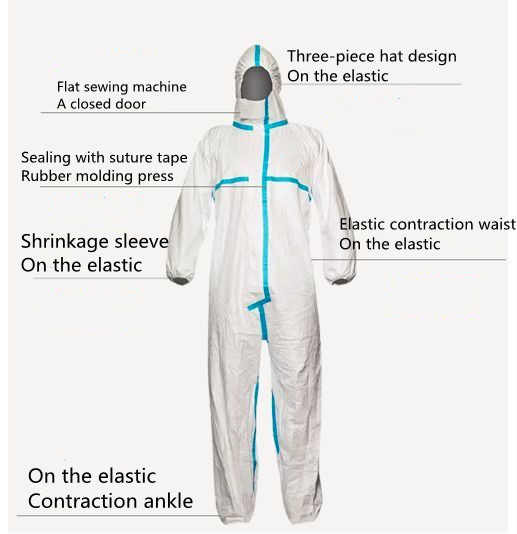 xl microporous paint protective coveralls xl microporous paint protective coveralls